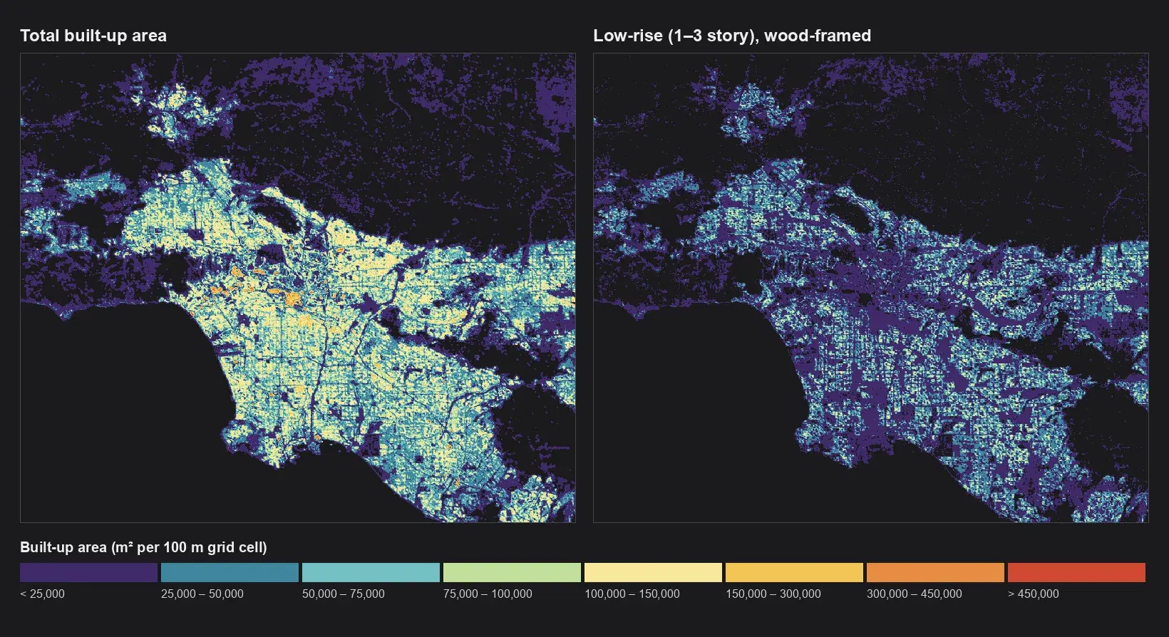 Two side-by-side maps of the Los Angeles basin from the GAIA dataset. The left map shows total built-up area per 100-meter grid cell, densest through the urban core. The right map shows only low-rise, wood-framed structures, which are sparser and more evenly spread across the suburbs. A legend gives the eight built-up area classes, from under 25,000 to over 450,000 square meters.