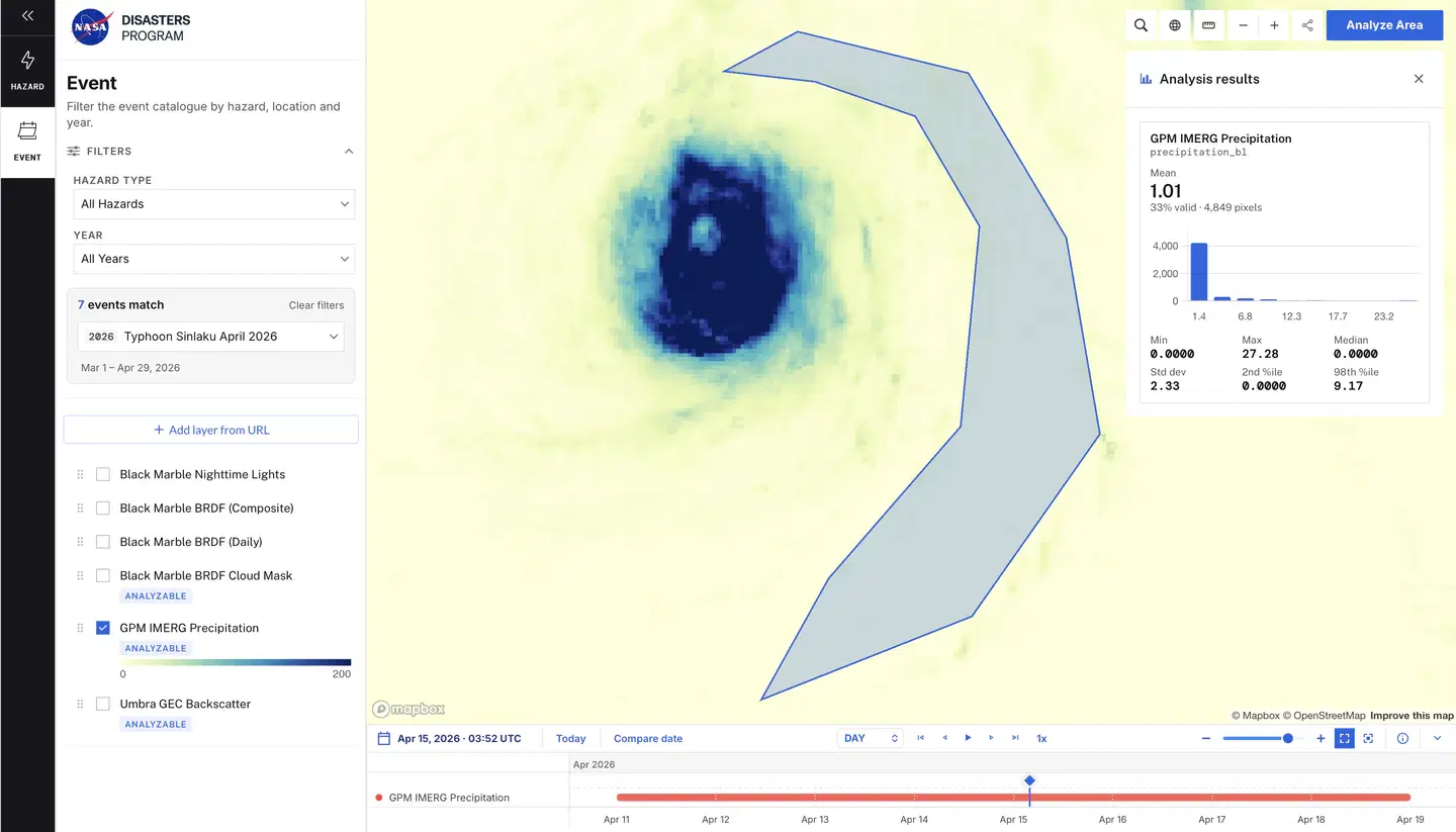 An Analysis results panel for GPM IMERG Precipitation beside an area of interest drawn over a precipitation layer for Typhoon Sinlaku, reporting a mean of 1.01 over 33% of 4,849 pixels marked valid, with a histogram and minimum, maximum, median, standard deviation and percentile values.