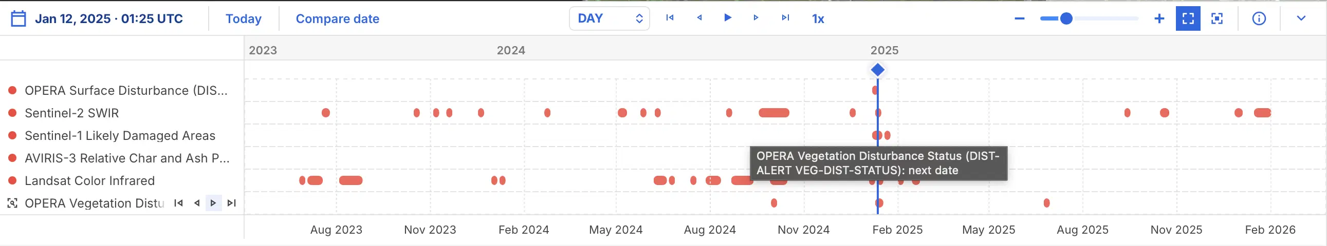 The timeline component: a date picker and Compare date control on the left, playback controls and a Day interval selector in the center, and zoom and display controls on the right, above six data layers whose available dates are charted as bars across a 2023 to 2026 axis, with a tooltip naming the next date for one layer.
