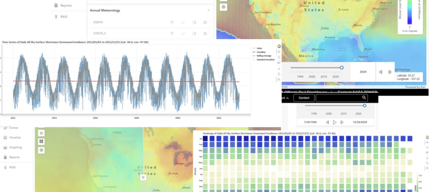 Screenshot of NASA POWER’s Data Access Viewer.