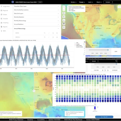 An image of graphs and figures created with the help of AI tools in the cloud.