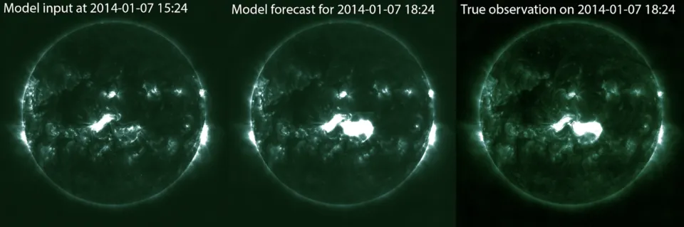Three images of the Sun — the model input from January 7, 2014 at 3:24pm, the Surya model’s forecast for what the Sun would look like three hours later at 6:24pm, and the true observation from 6:24pm. The model forecast and the true observation are almost identical.